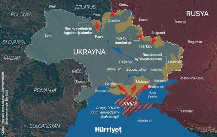 Rusya - Ukrayna savaşının suçlusu kim sizce?