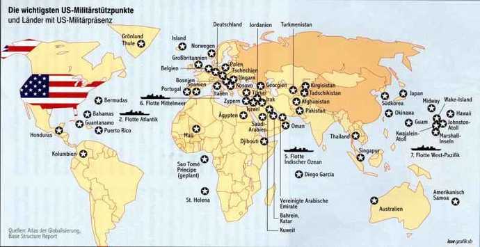 Rusya - Ukrayna savaşının suçlusu kim sizce?