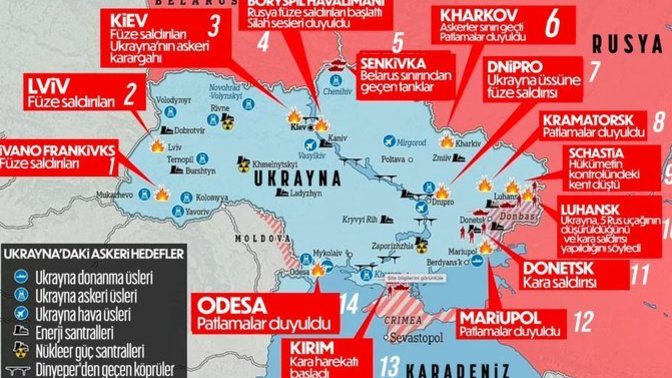 Ukrayna halkının kötü duruma düşmesini isteyen bazı yorumlar TV tartışma programları ve sosyal medyada neden var?