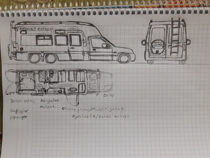 Klasik Renault Express karavan çizimim
