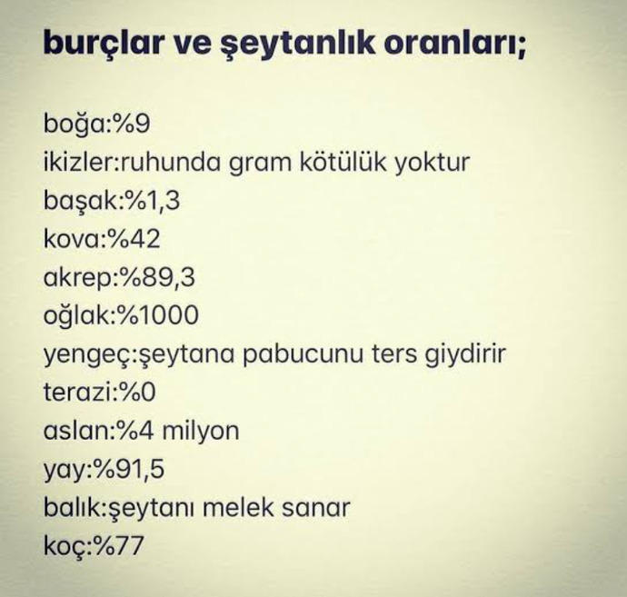 Burcuna göre ne kadar şeytansın😈?