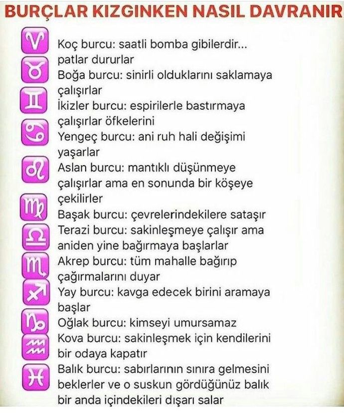 Burçlar kızgınken nasıl davranır😡😡 ?