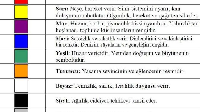 Renklerin anlamını biliyor musun?