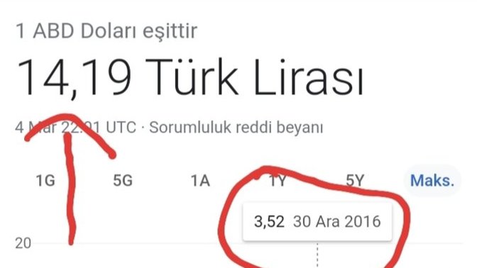 Başkanlık sistemini başarılı buluyormusunuz?