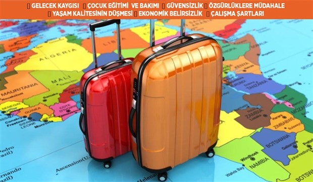 Ülkemizden beyin göçünün ana nedeni nedir?