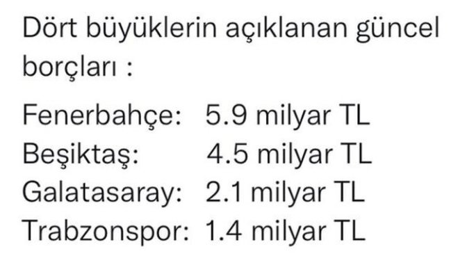 Süper Lig'de 4 büyük takımın borçları açıklandı! Hangisini çok buldunuz?