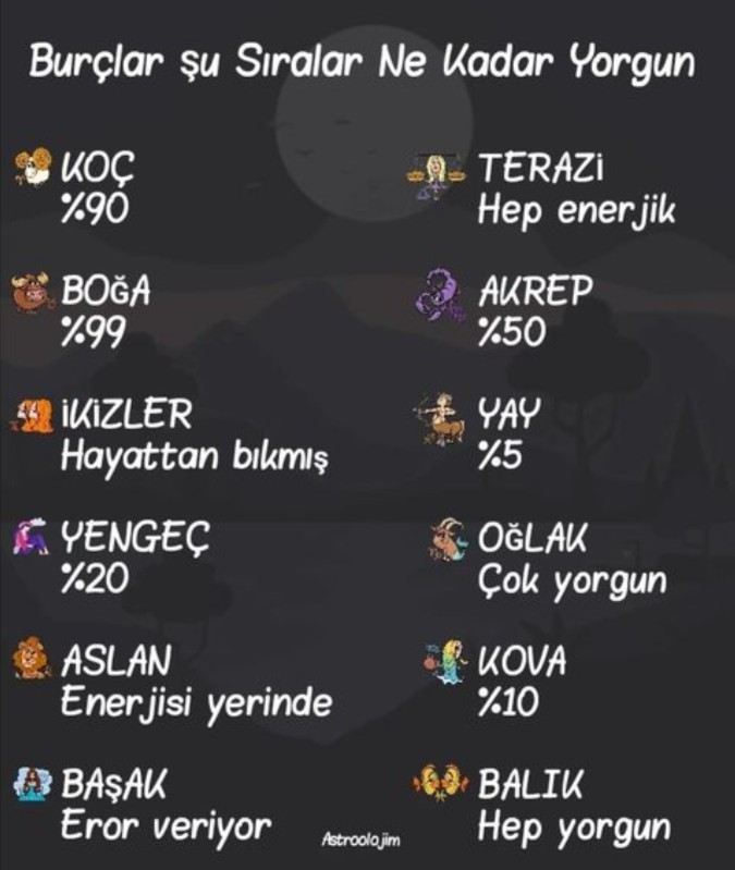 Hep enerjik mi: ((