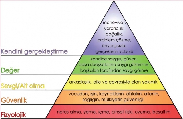 Sağlam bir karakter karşısında neden hâlâ sağlam bir servete karşı duyduğumuz heyecanı hissedemiyoruz?