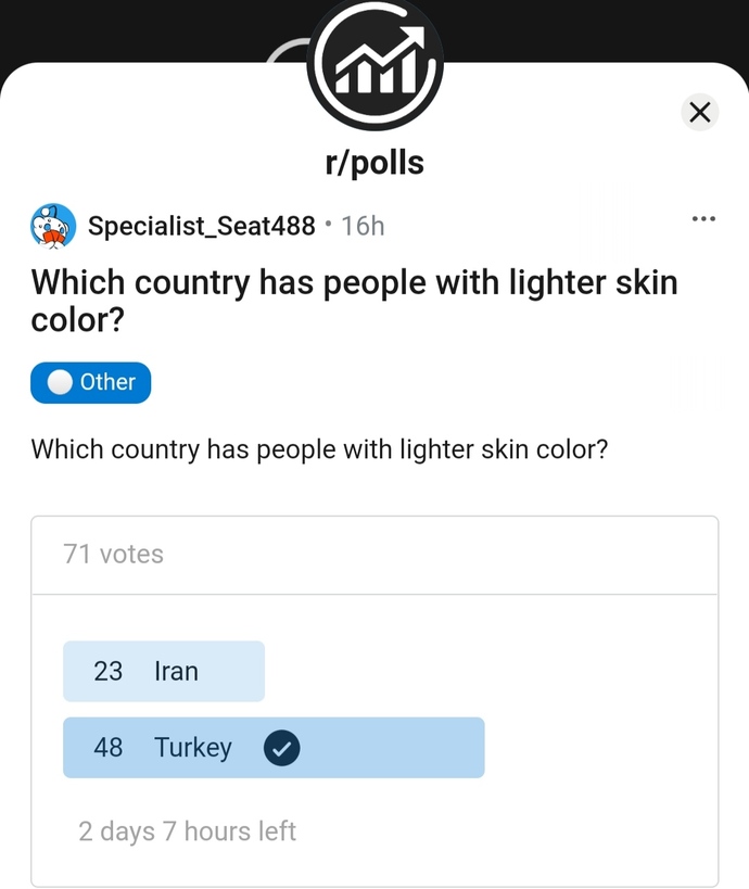 Kim daha açık tenli , Türkler mi İranlılar mı?