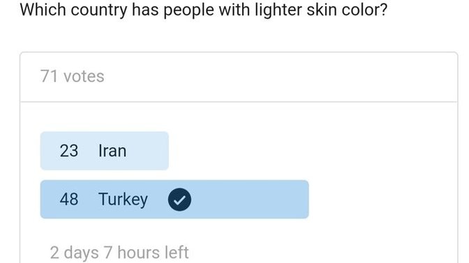 Kim daha açık tenli , Türkler mi İranlılar mı?