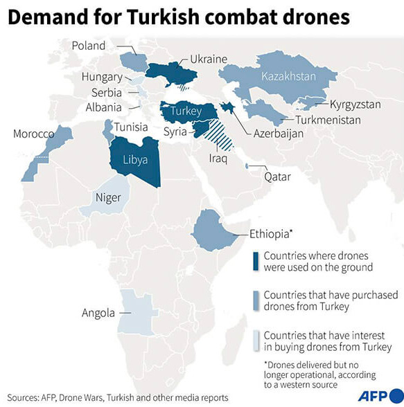 Drone ülkesi Türkiye ye saldıracak ülke askeri korkar mı acaba havada bir yerlerde beni vuracak bir şeyler var mıdır diye sizce?