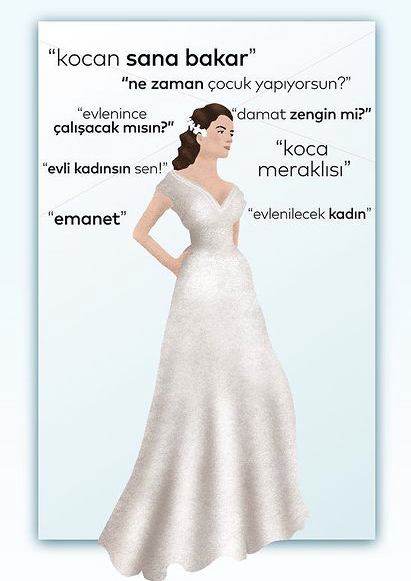 Kadınları sürekli bir kalıba sokmaya çalışanlar hakkında ne düşünüyorsunuz?