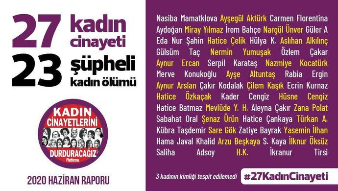 Türkiyede kadın olmak zor mu?