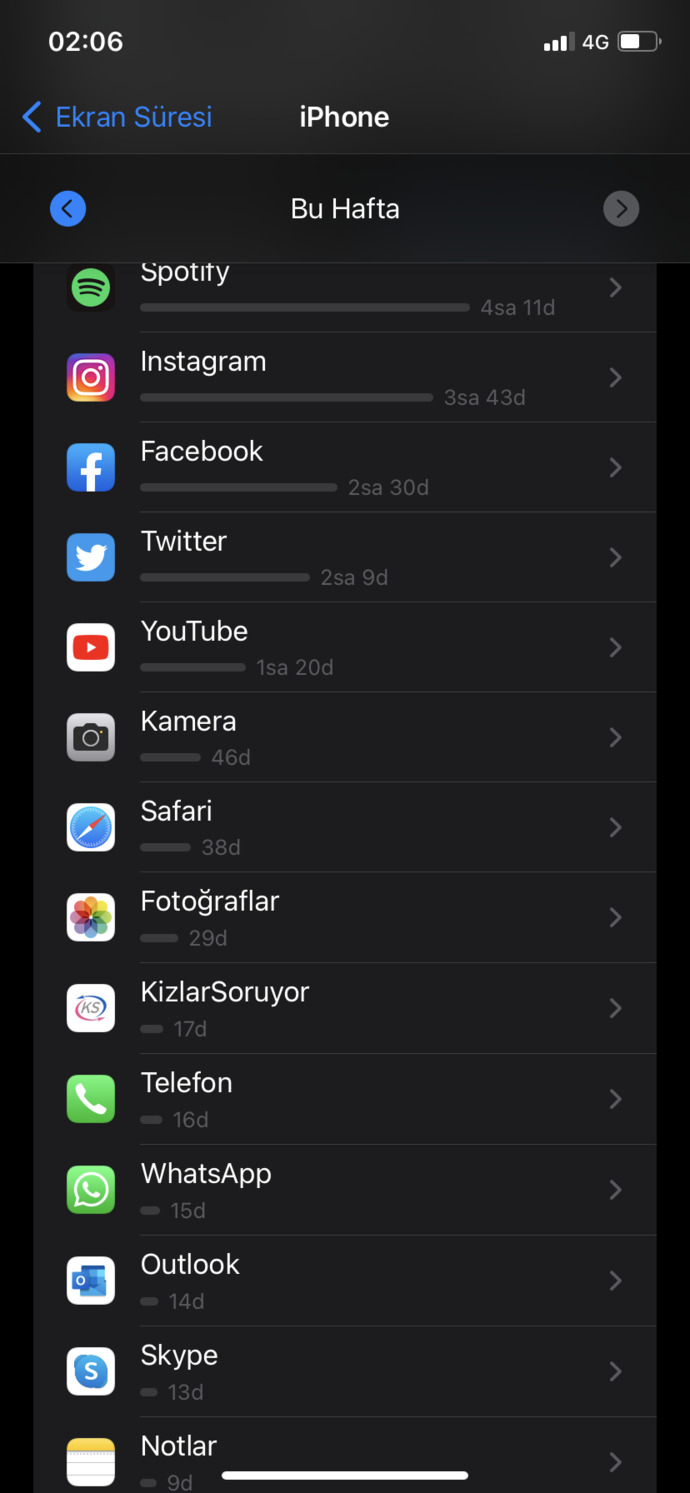En çok kullandığınız sosyal medya platformu ne?