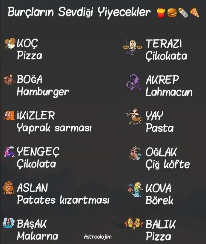 Burcuna göre sevdiğin yiyecek ne?