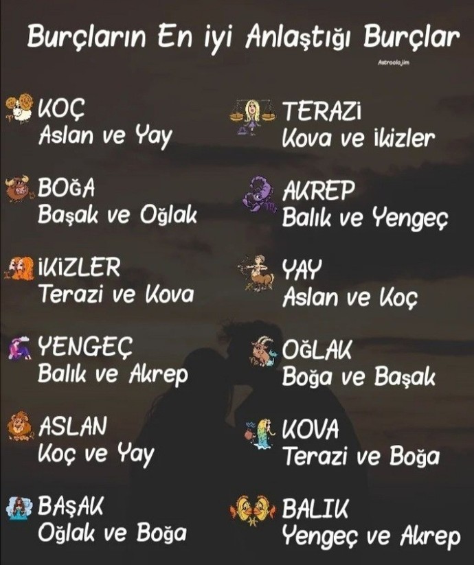Burcuna göre en iyi anlaştığın burçlar hangisi?