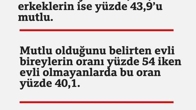 Evliler mi daha çok mutlu sizce?
