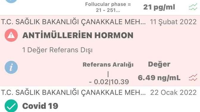 Bu sonuçtan anlayan var mi?
