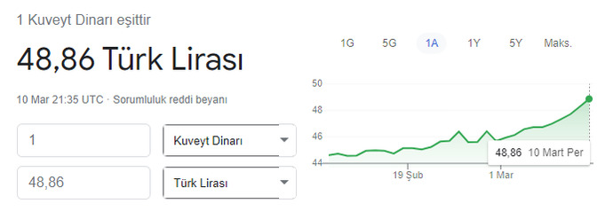 Dünyanın en yüksek alım gücü olan ülkesi hangisidir?