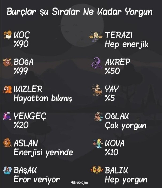 Burcuna göre ne kadar yorgunsun?