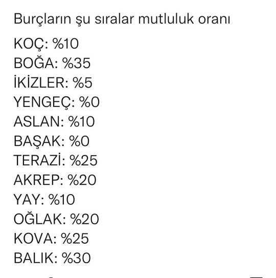 Şu sıralar mutluluk oranın nedir? Gerçekten herkes neden mutsuz?