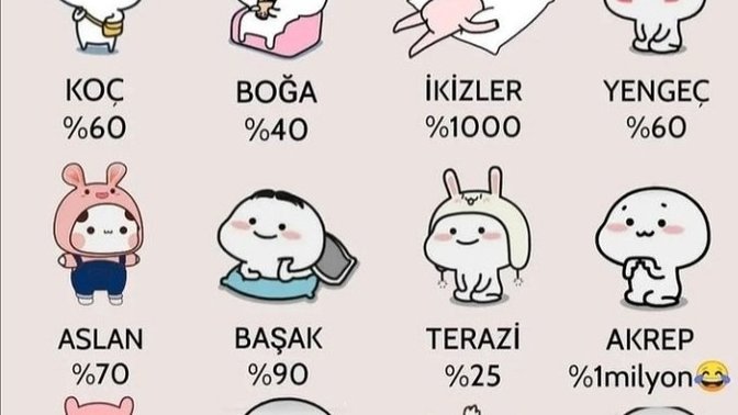 Burcuna göre şeytanlık oranın kaç?