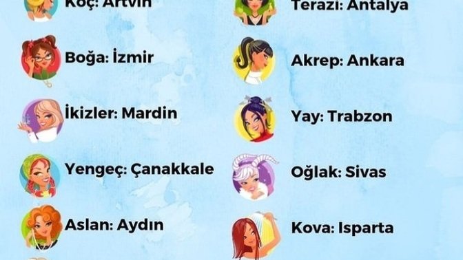 Burcuna göre ilk tatilinde nereye gitmelisin?