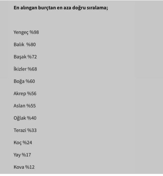 Ne kadar alıngansın peki?