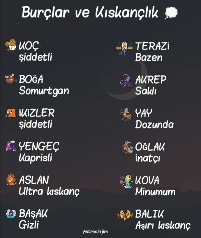 Burcuna göre nasıl kıskançsın?