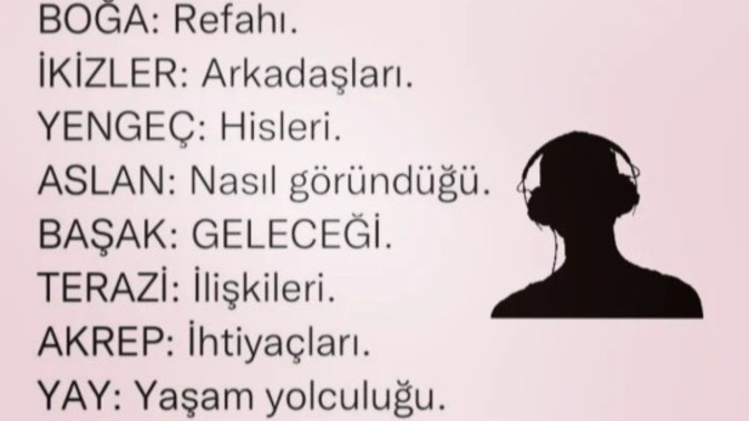 Şu sıralar kafanda bulunanlar nelerdir?
