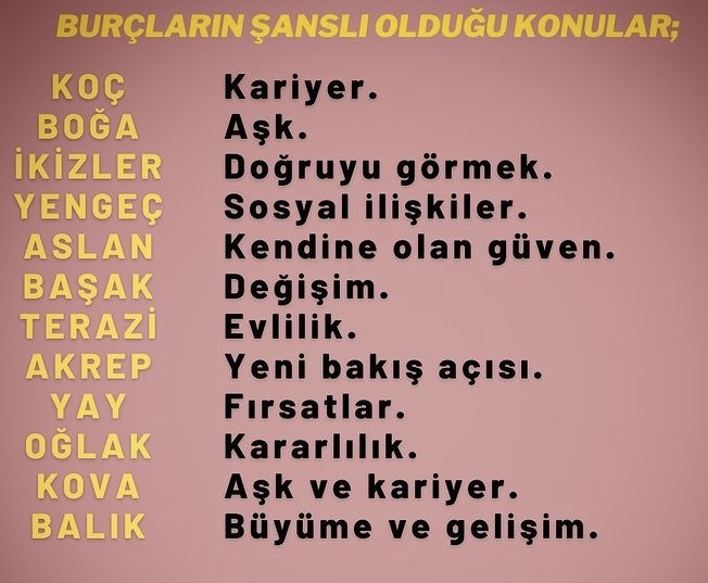 Burcunuza göre hangi konuda şanslısınız?
