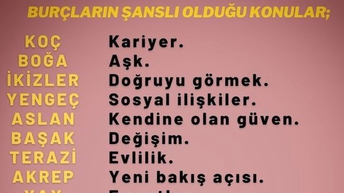 Burcunuza göre hangi konuda şanslısınız?