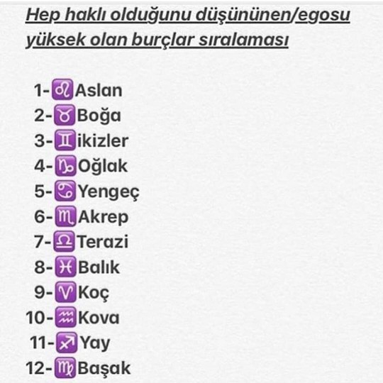 Burcunuz nedir, özelliklerini taşıyor musunuz?