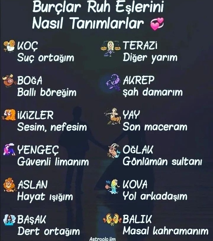 Burcuna göre ruh eşini nasıl tanımlarsın?