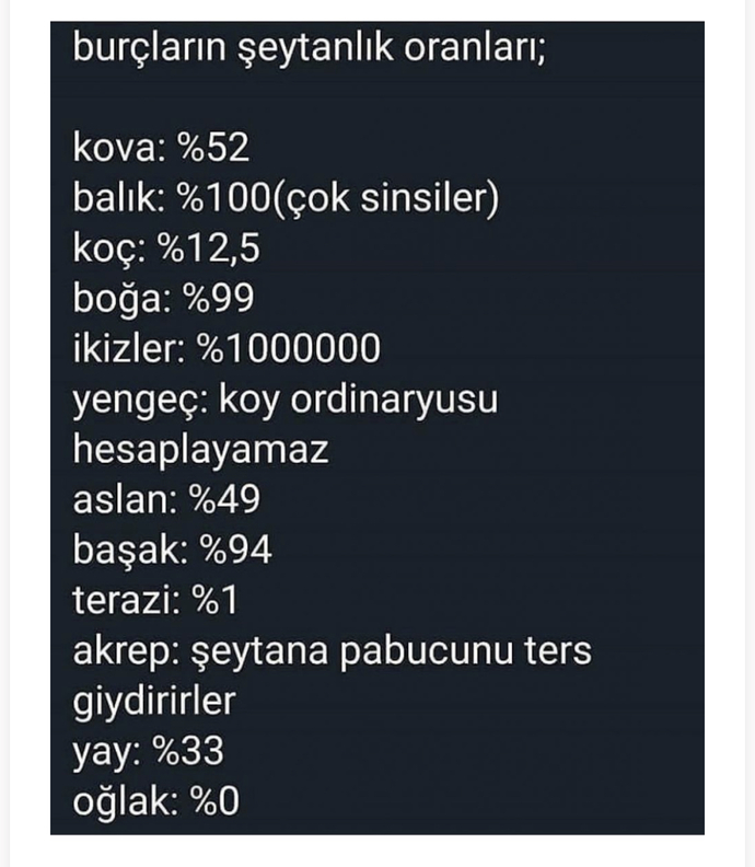 Burcuna göre şeytanlık/kötülük oranın nedir 😃?