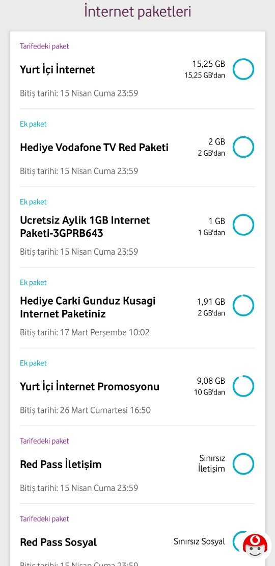 Kullandığınız operatör ve tarifenizden memnun musunuz?