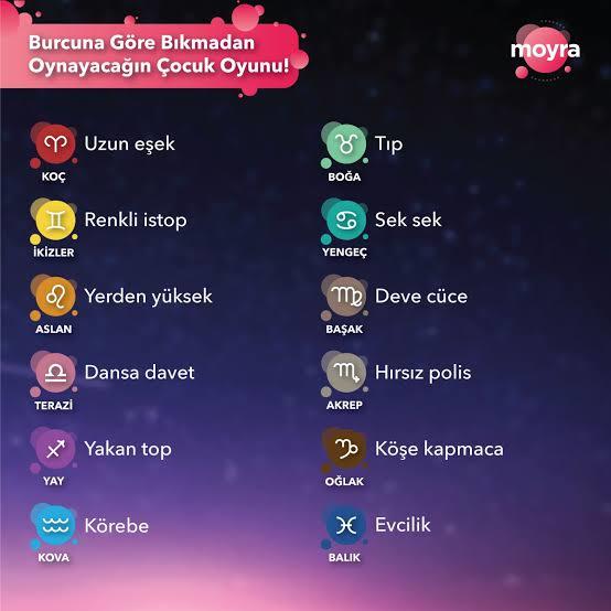 Burcuna göre bıkmadan oynayacağın çocuk oyunu hangisi?