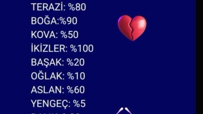 Senin aldatma yüzden nedir acaba?
