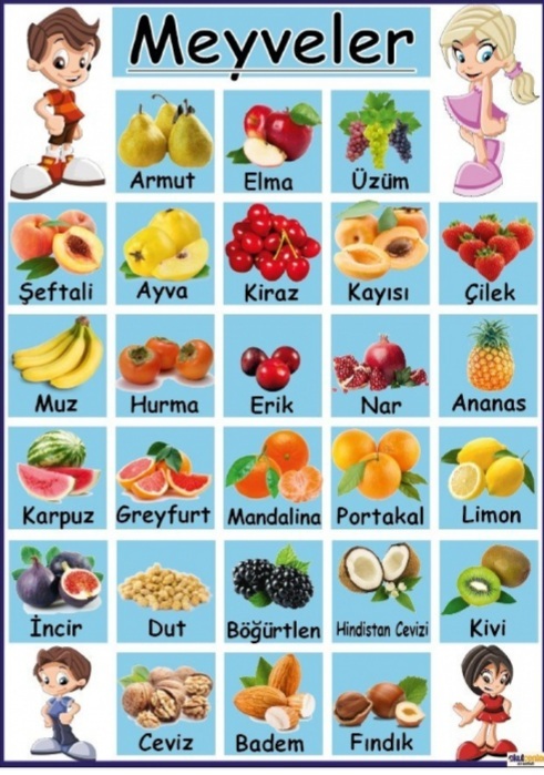 Aşkınız bir meyve olsaydı ne olurdu ve neden?