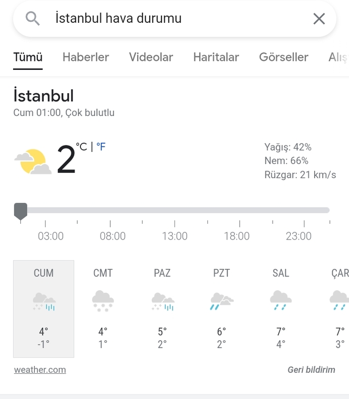 Hoşlandığınız kişiye açılıp, açılmama kararsızlığı yaşarken, başkası sizden hızlı davranırsa ne hissedersiniz?