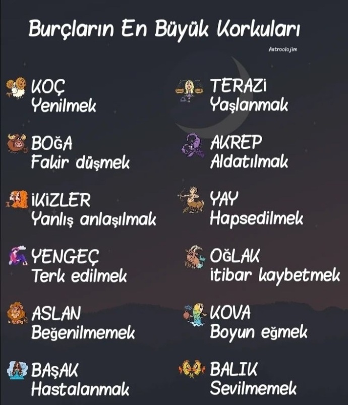 Burcuna göre en büyük korkun ne?