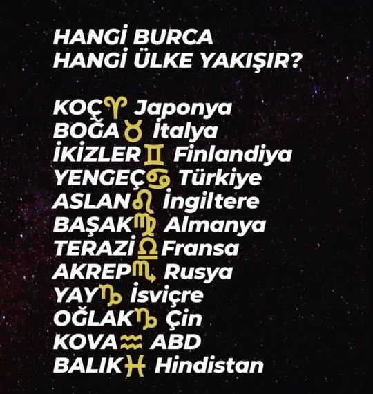 Senin burcuna hangi ülke yakışıyor acaba?
