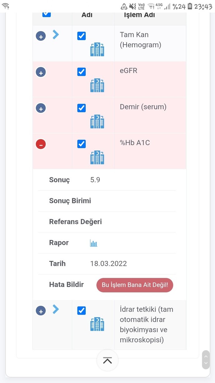 Şekerim mi var şimdi anlaysn var mı?