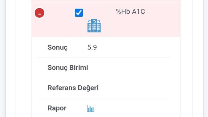 Şekerim mi var şimdi anlaysn var mı?