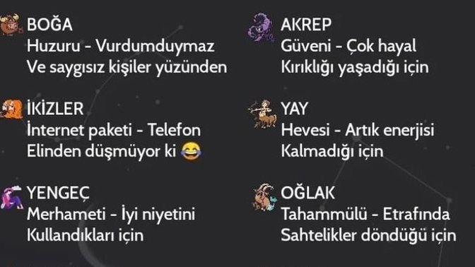 Burçların tükenenler listesi nelerdir?