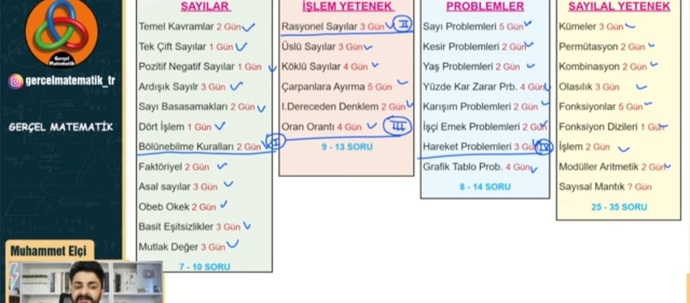 Bana ders çalışma programı yapabilecek biri var mı?