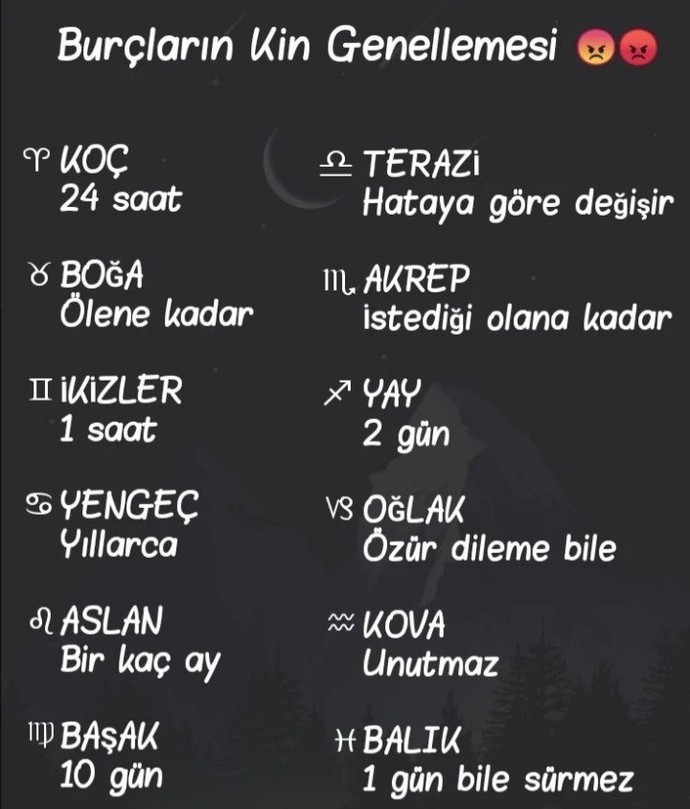 Burcuna göre kinin ne kadar sürer?