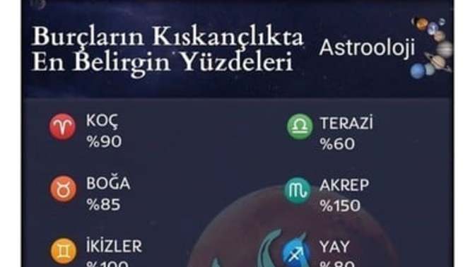 Burcuna göre ne kadar kıskançsın?