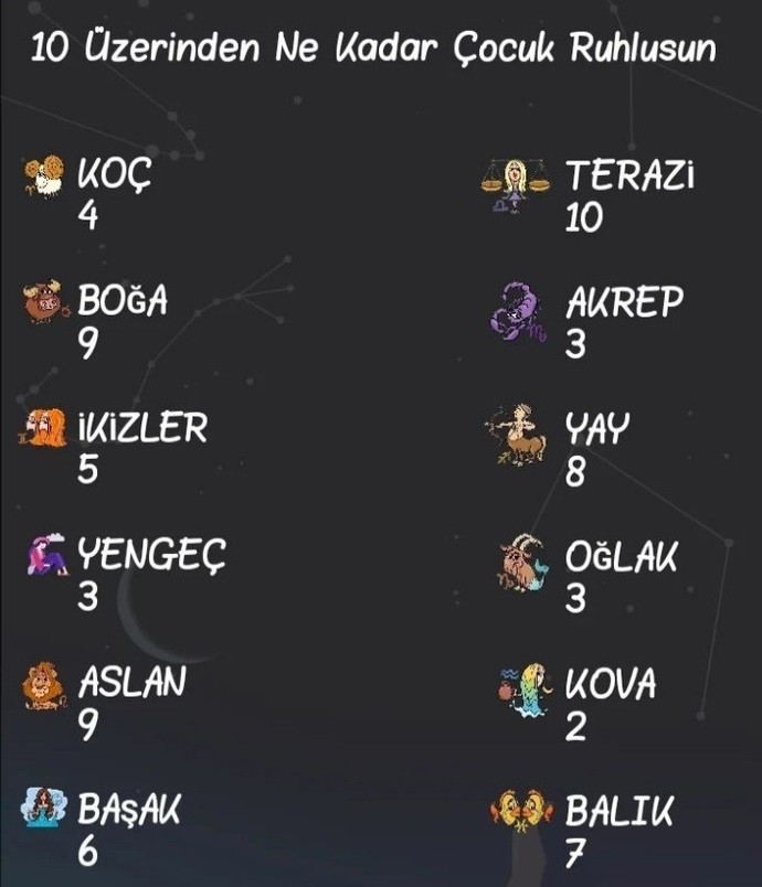 Burcuna göre ne kadar çocuk ruhlusun?