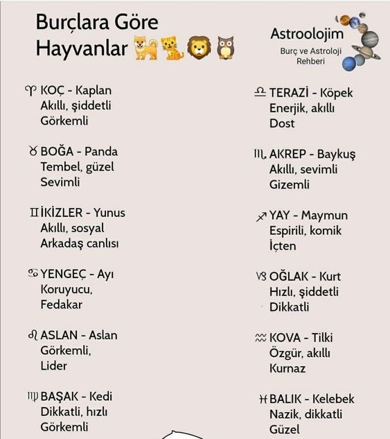Burcunuz hangi hayvanla eşleşiyor?